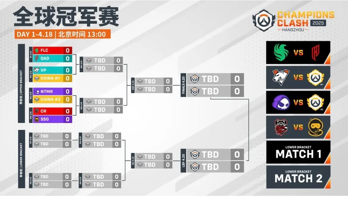 冠军相?外媒镜头下的选手赛前状态一览-多宝电竞 冠军相?外媒镜头下的选手赛前状态一览-多宝电竞